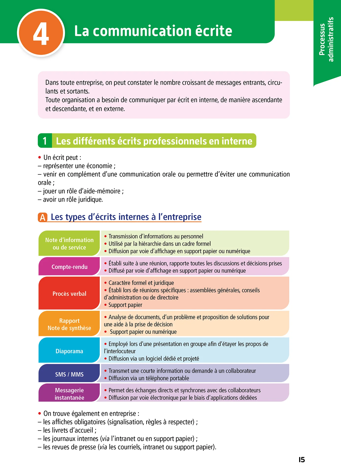Image du produit 15