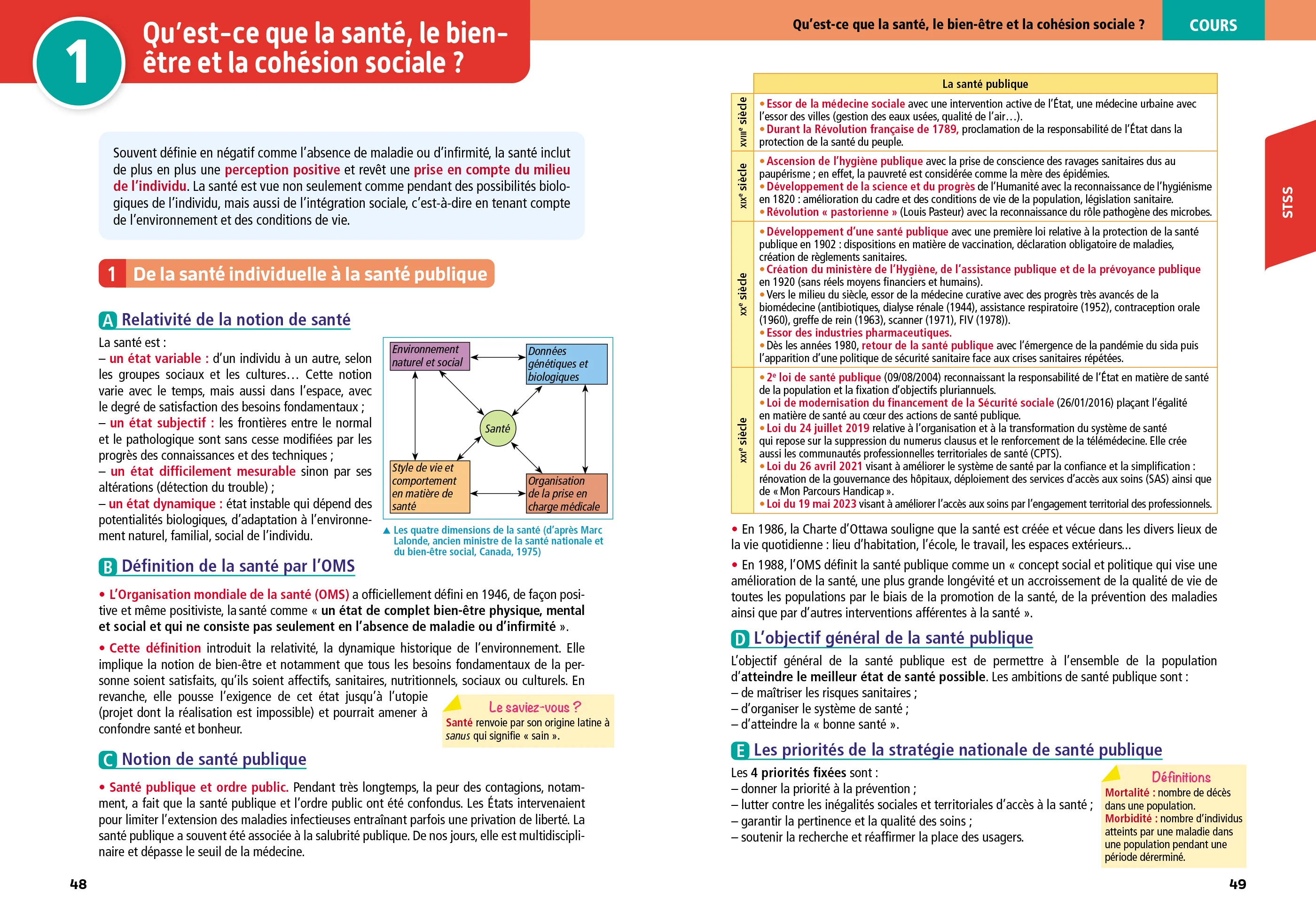 Image du produit 21