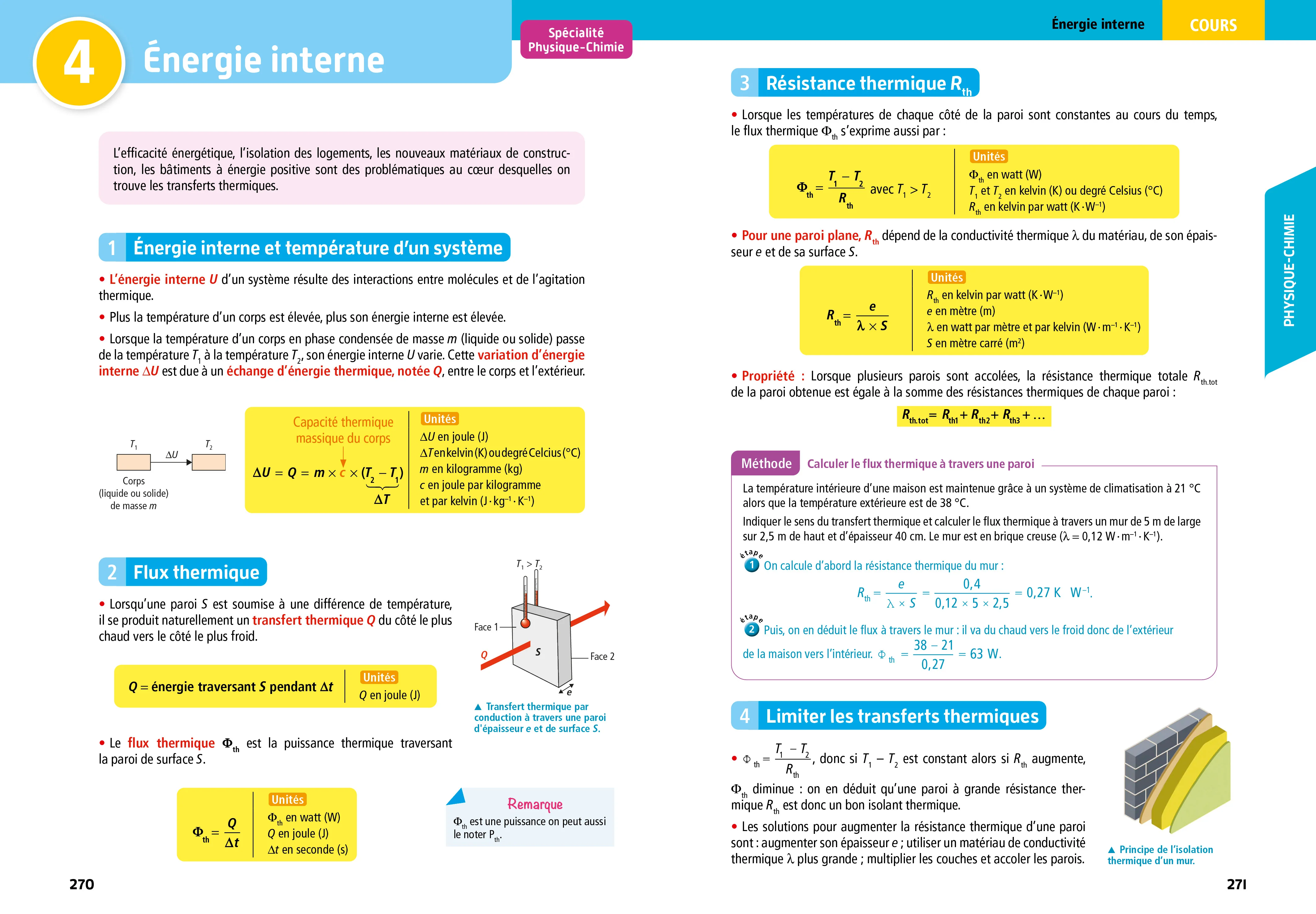 Image du produit 15