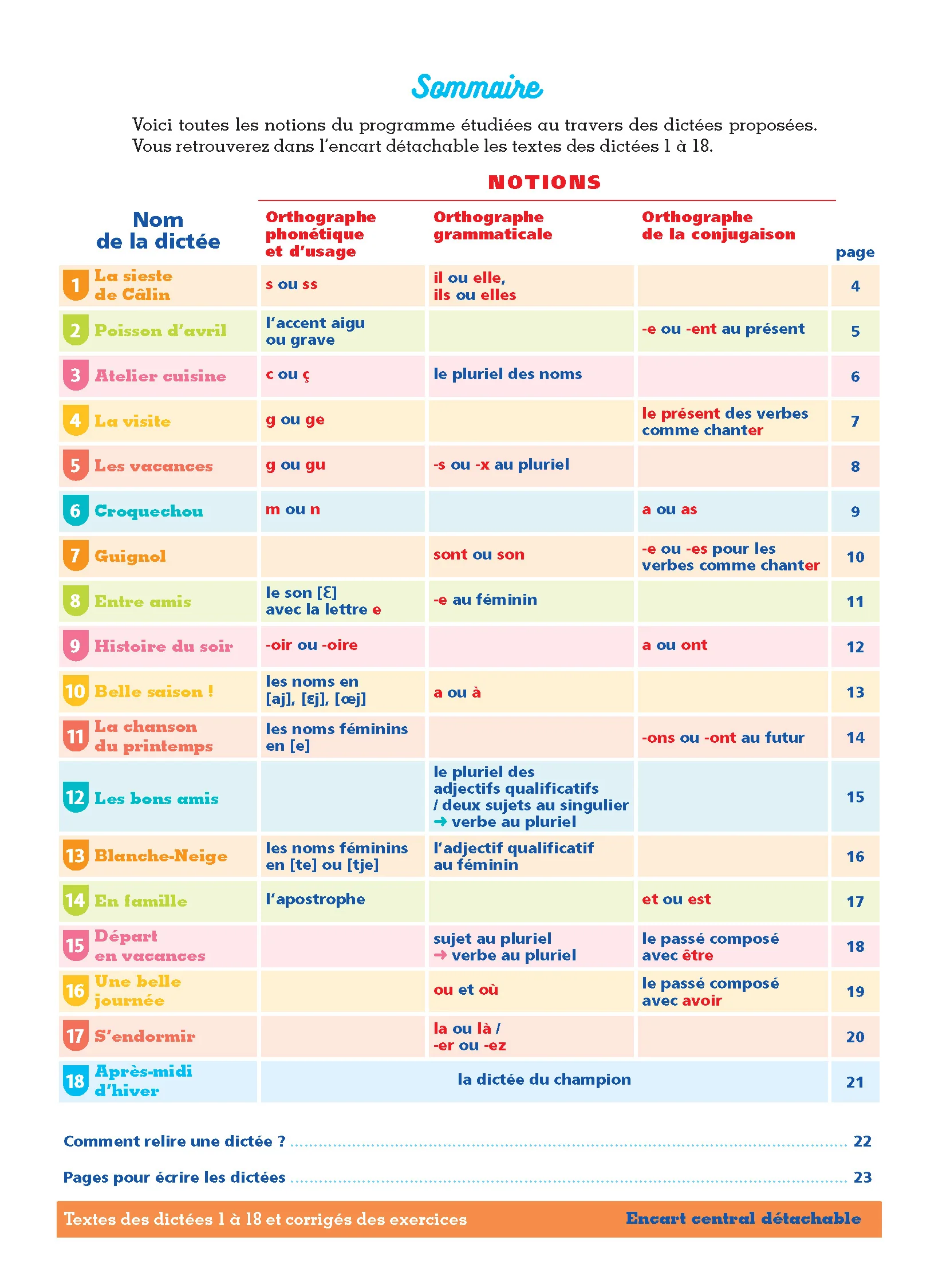 Image du produit 15