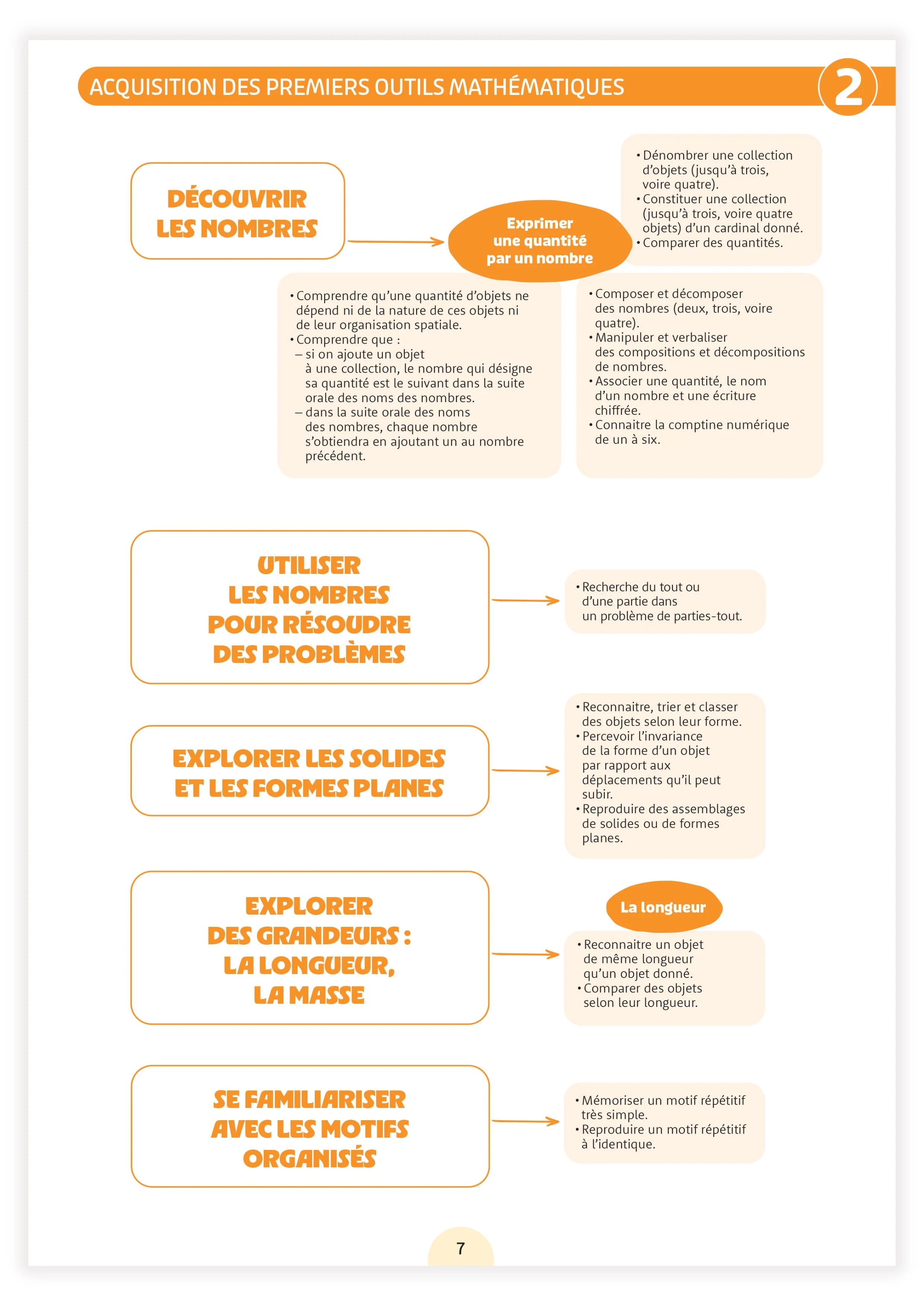 Image du produit 14