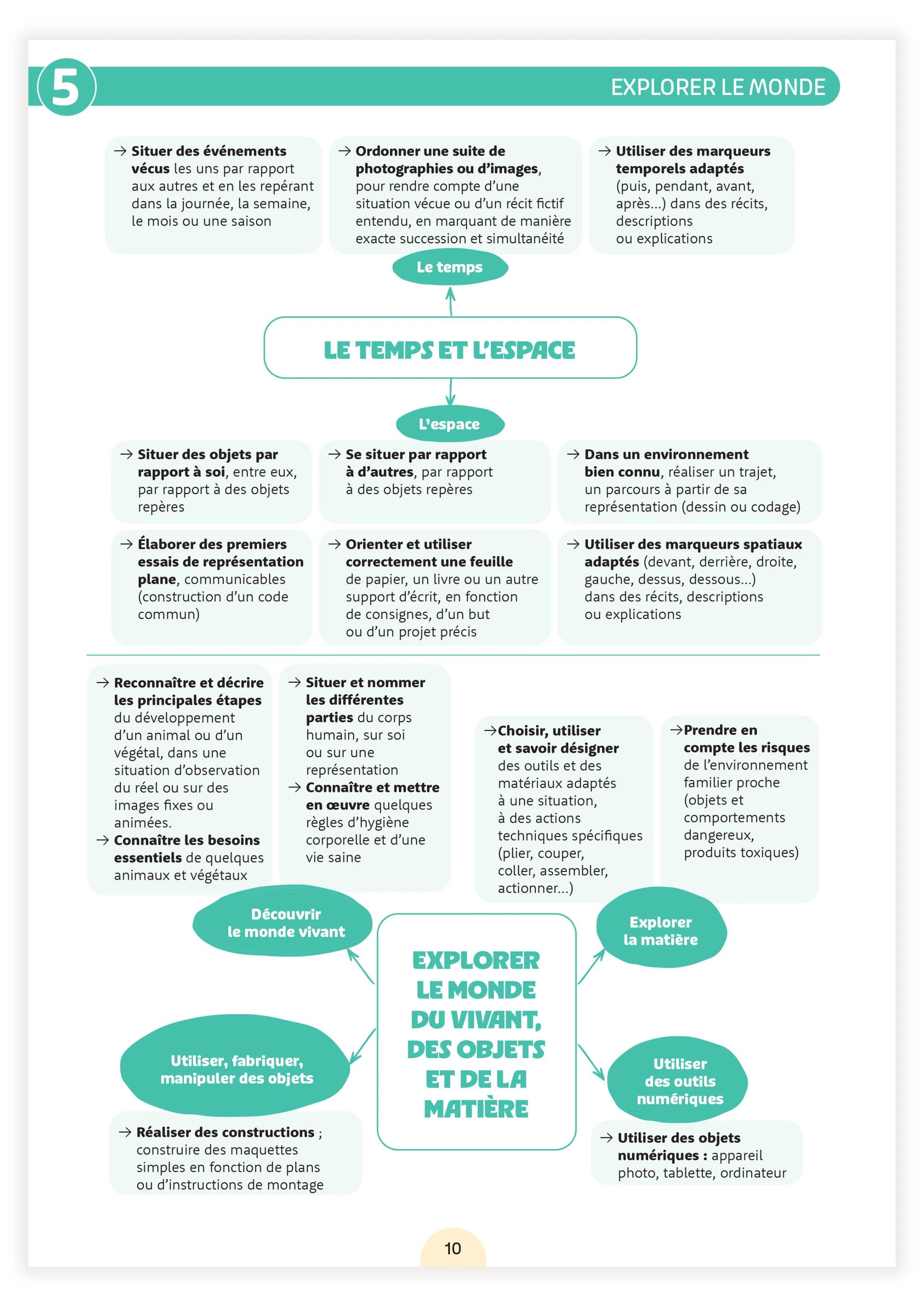Image du produit 17