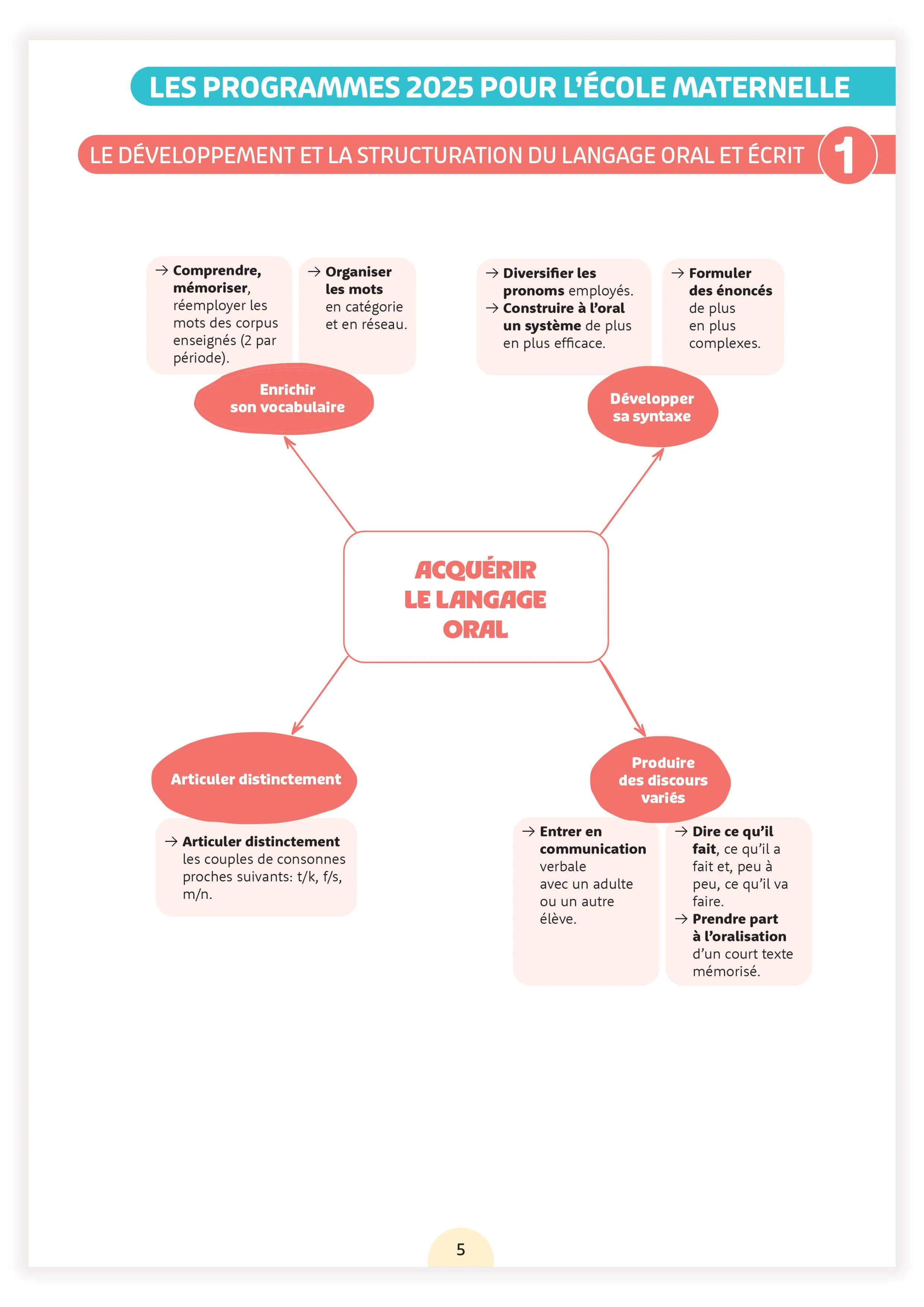 Image du produit 21