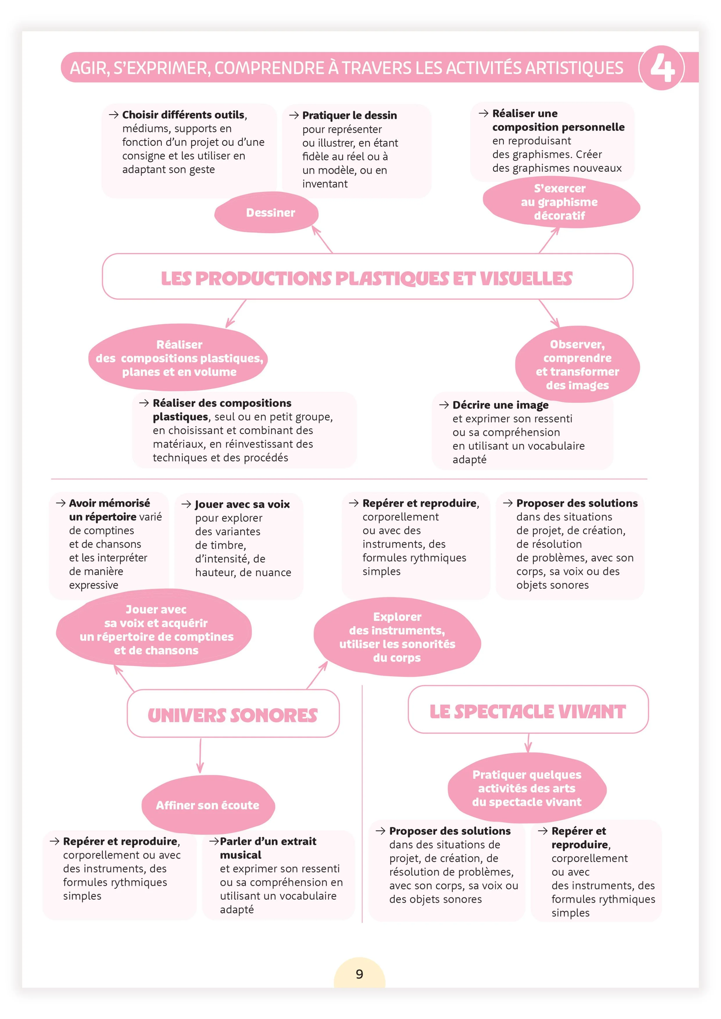 Image du produit 25