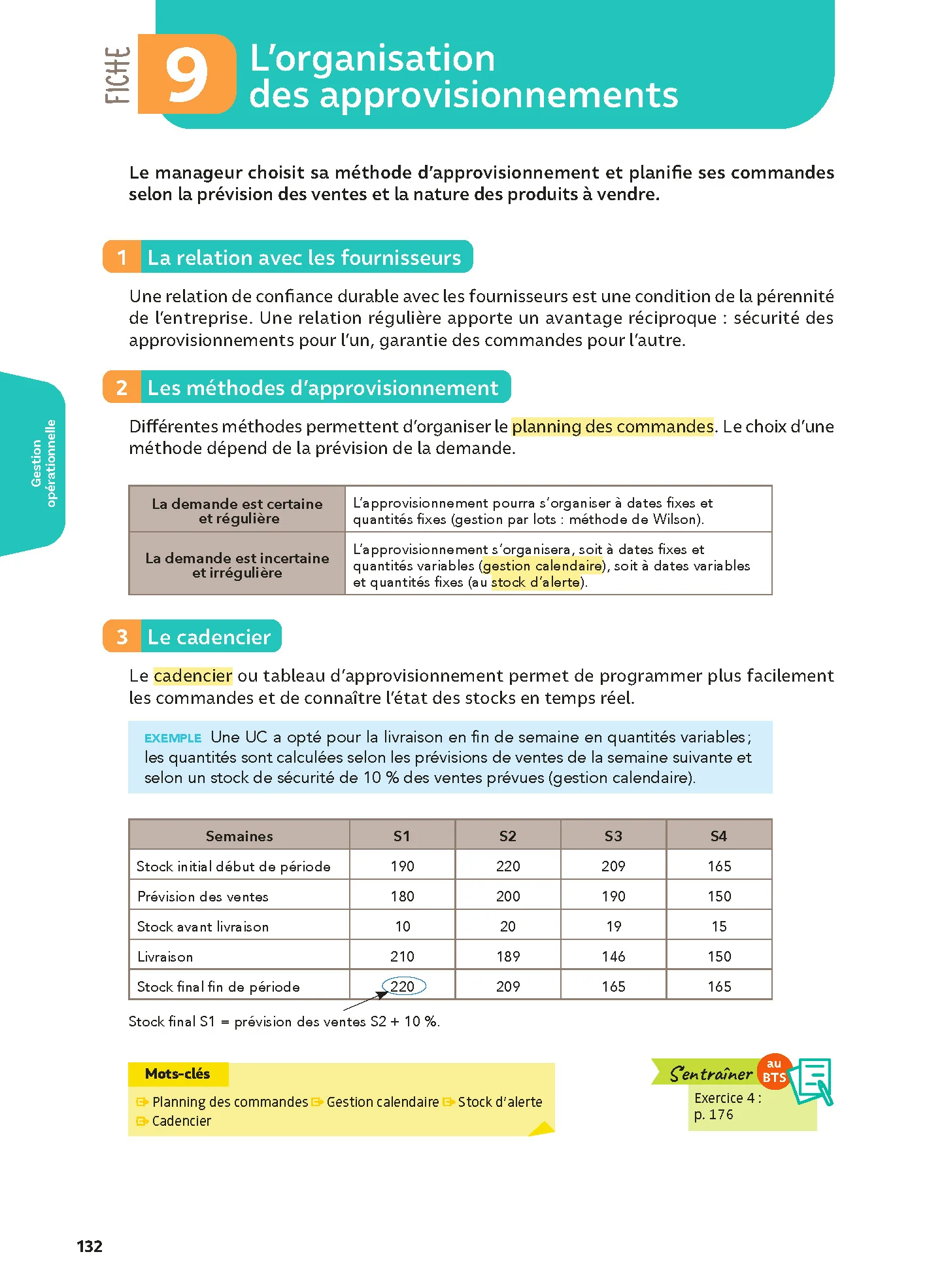 Image du produit 20
