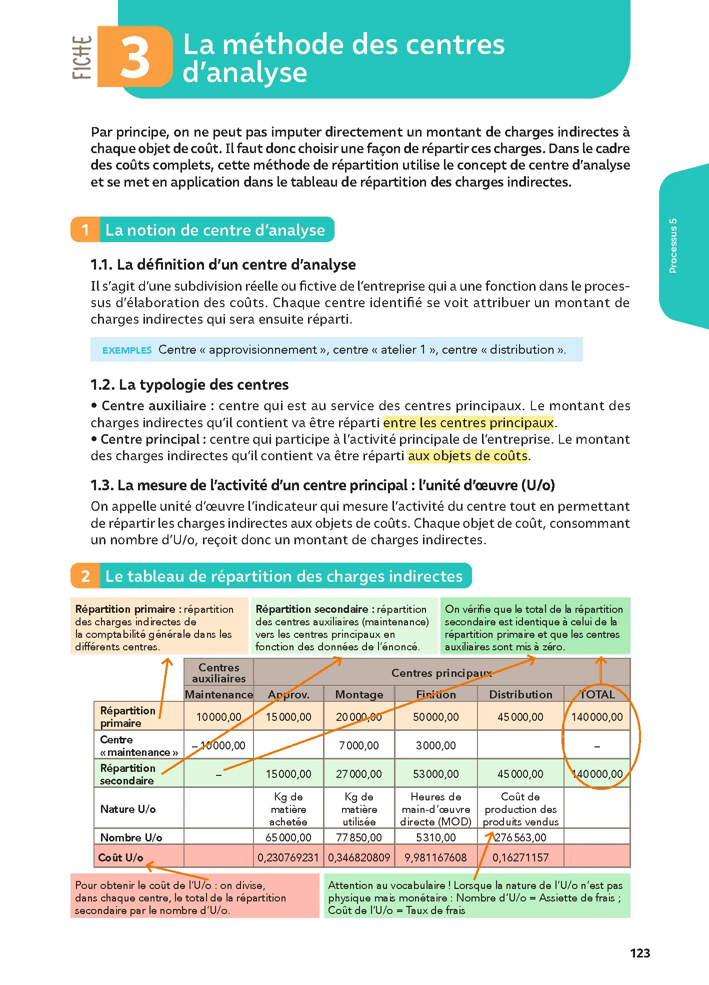 Image du produit 25