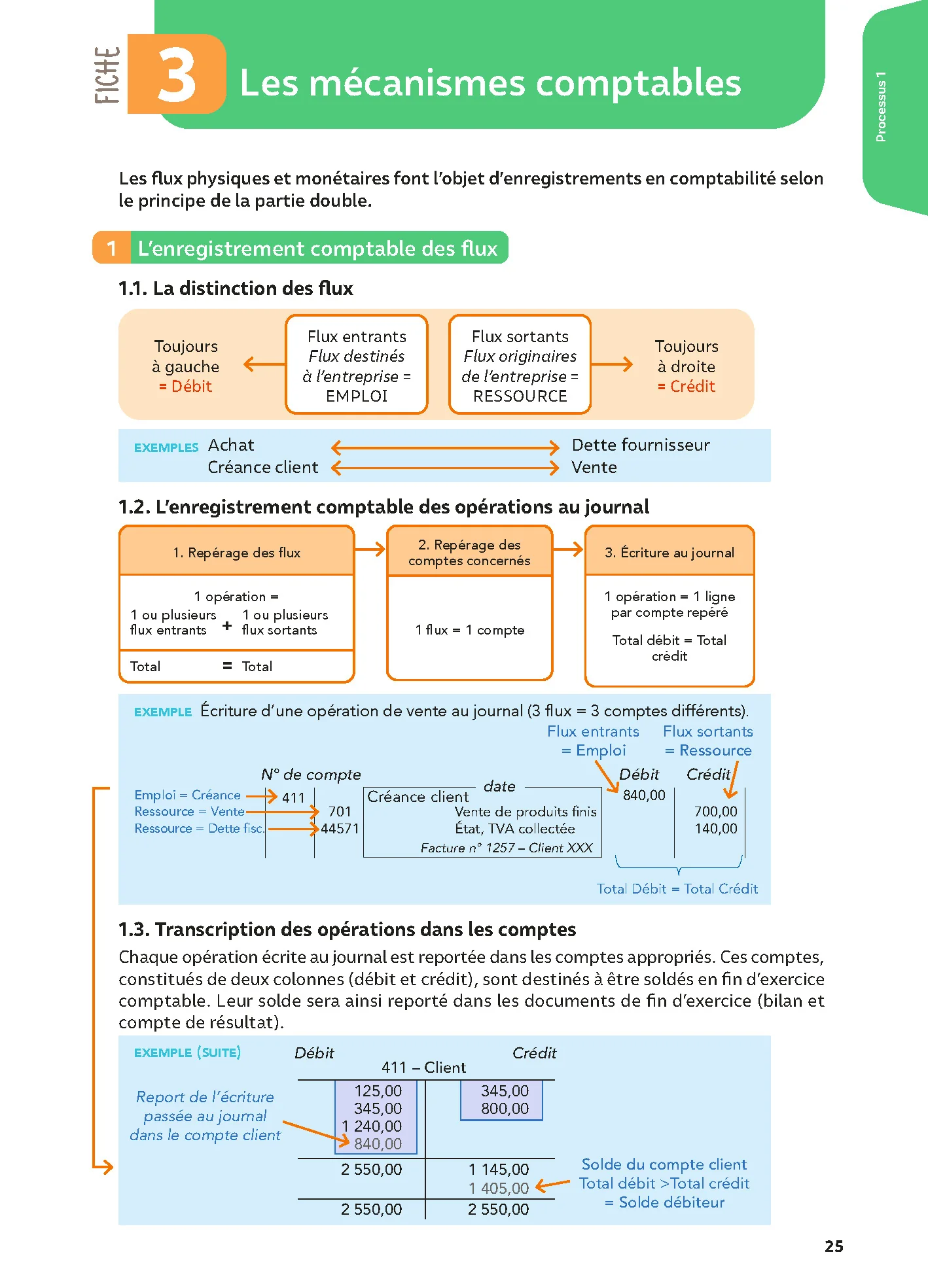 Image du produit 31