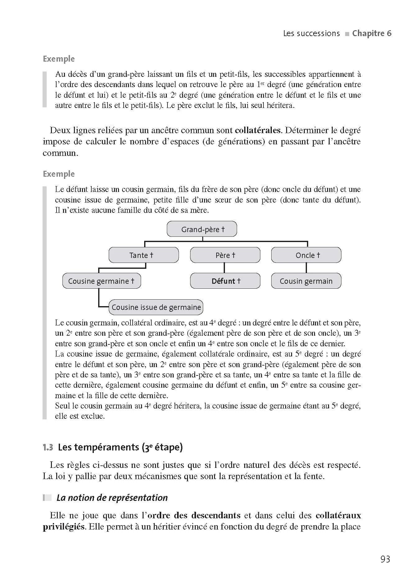 Image du produit 25