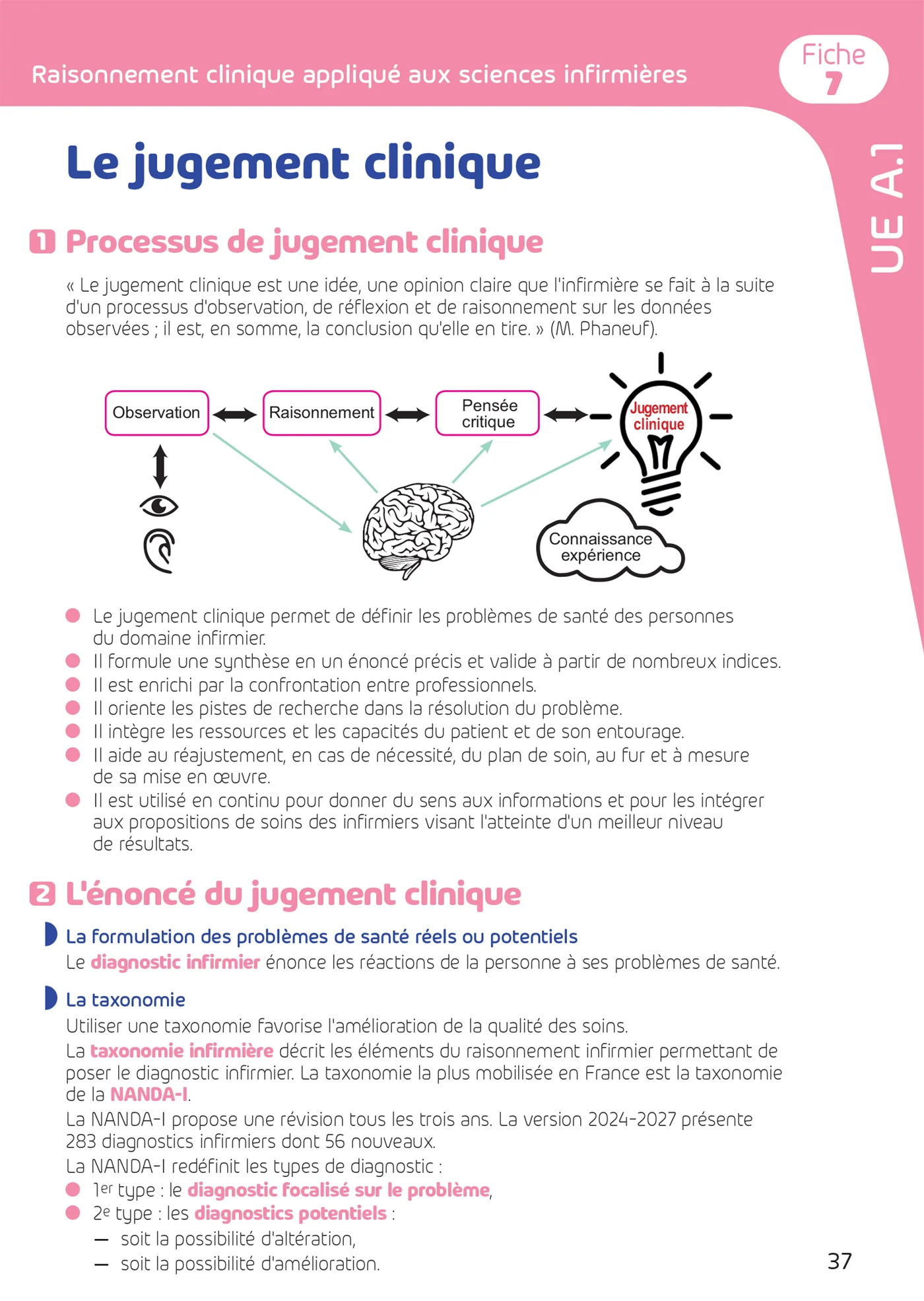 Image du produit 73