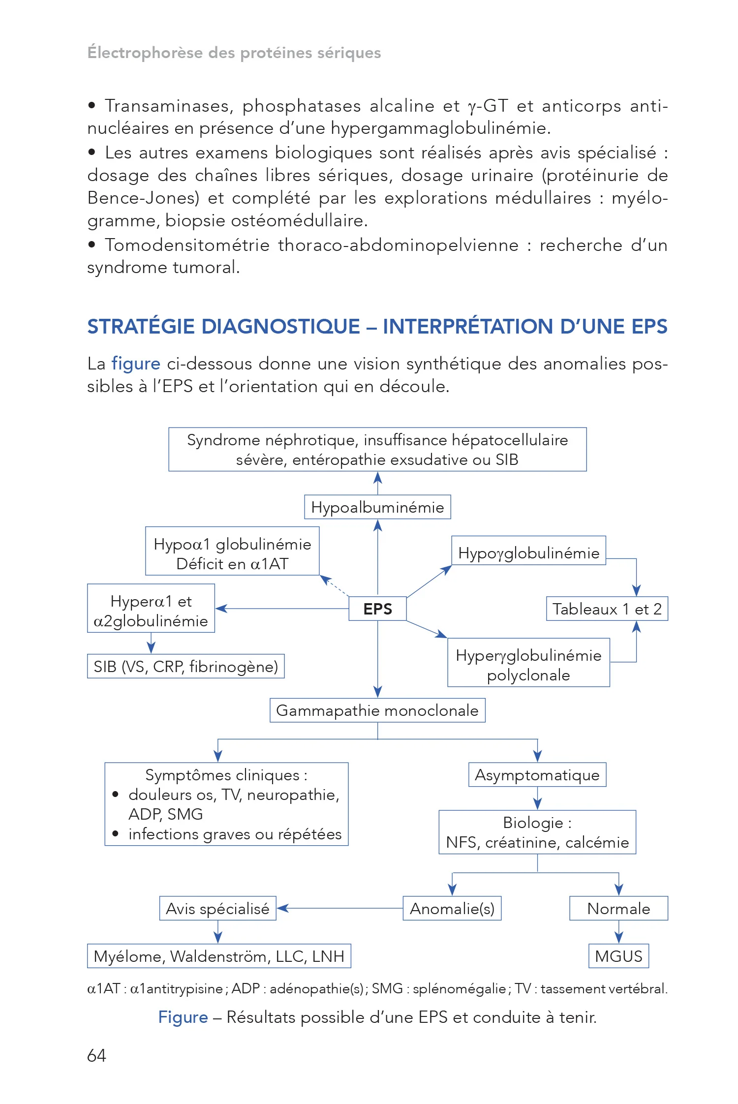 Image du produit 15