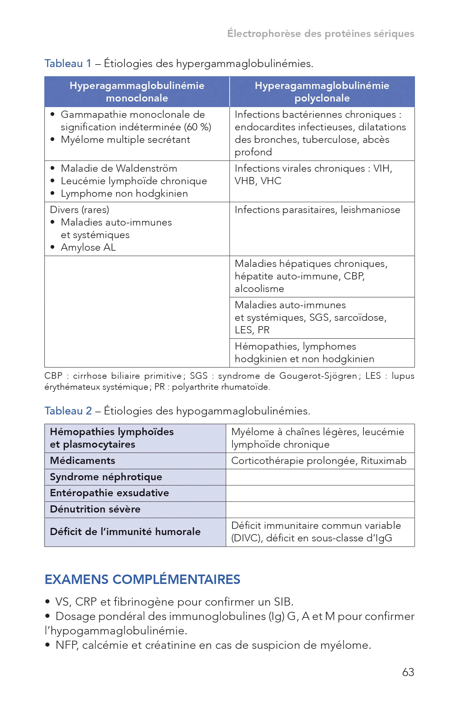 Image du produit 30
