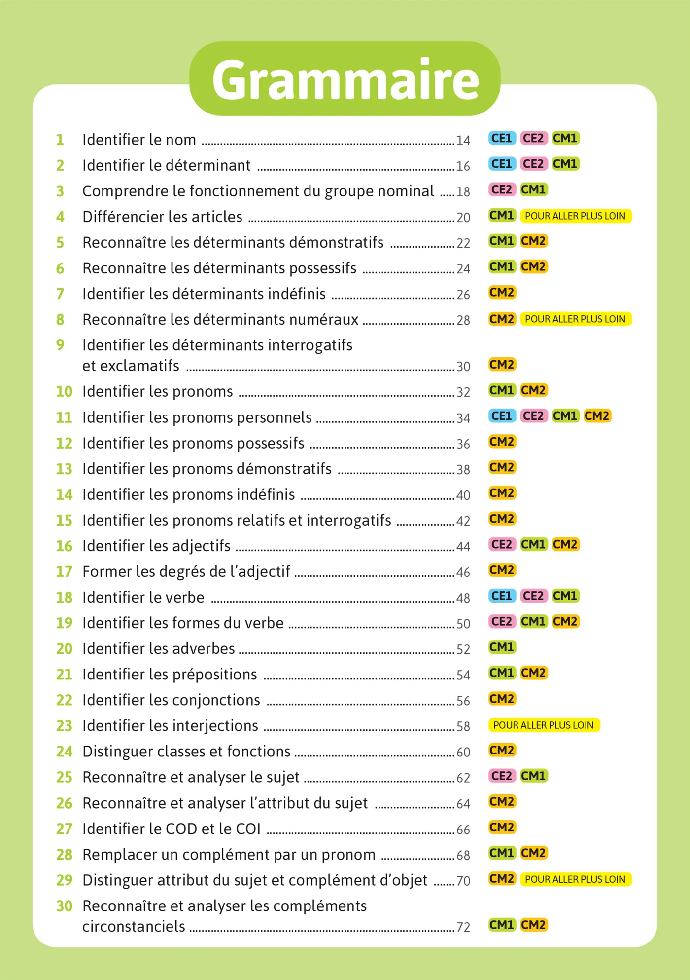 Image du produit 29