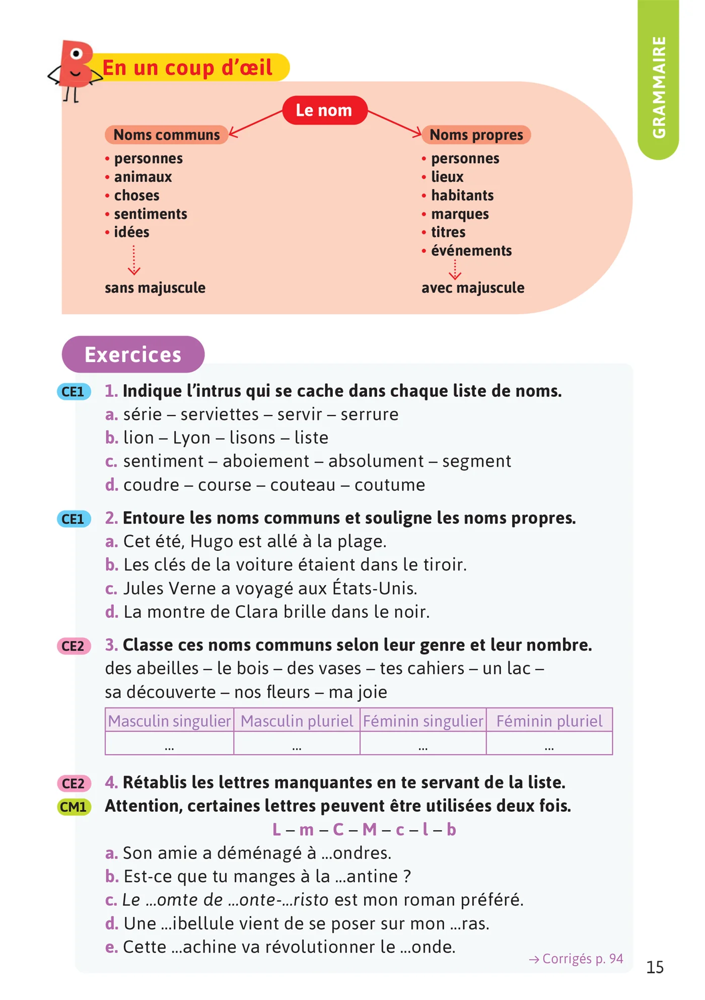 Image du produit 32