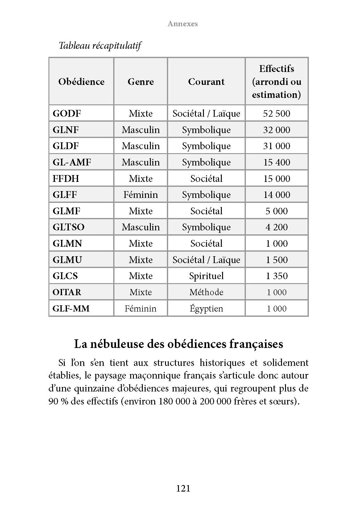 Image du produit 15