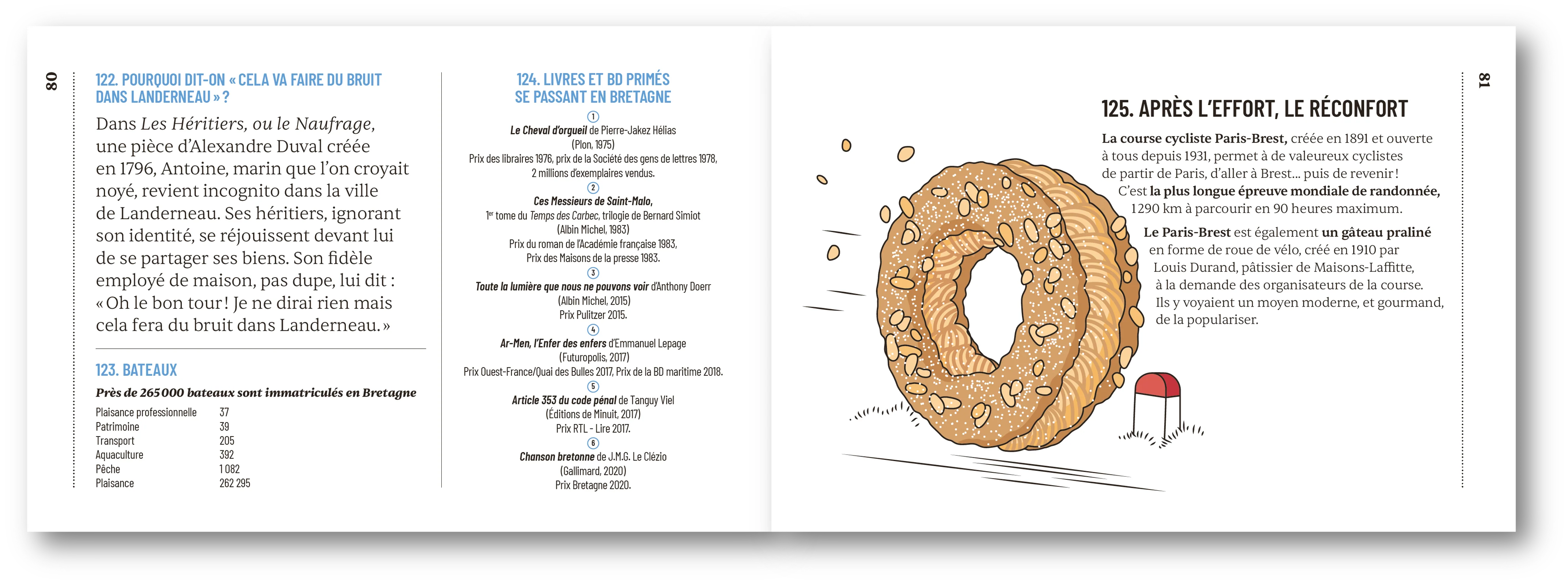 Image du produit 29
