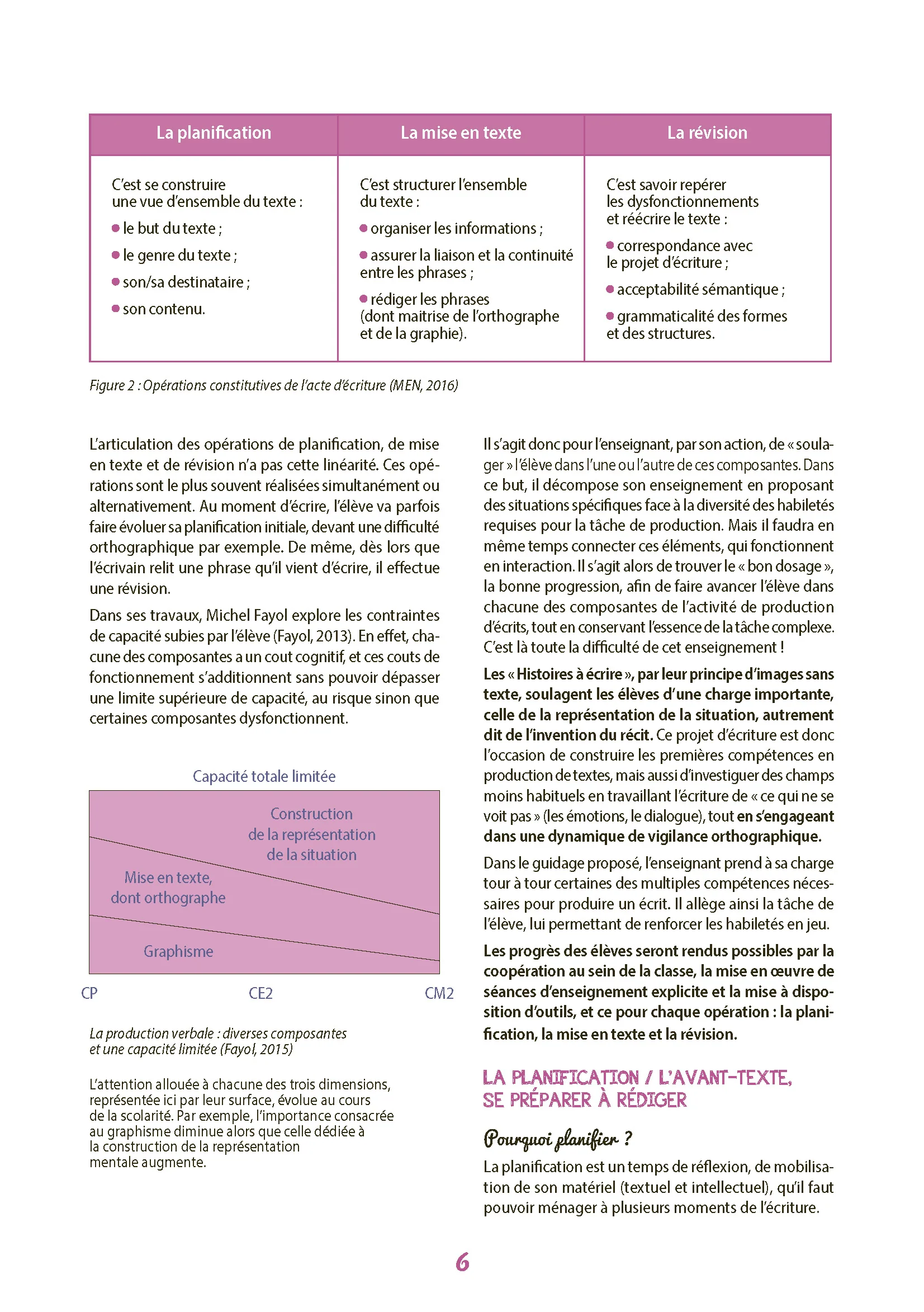 Image du produit 32